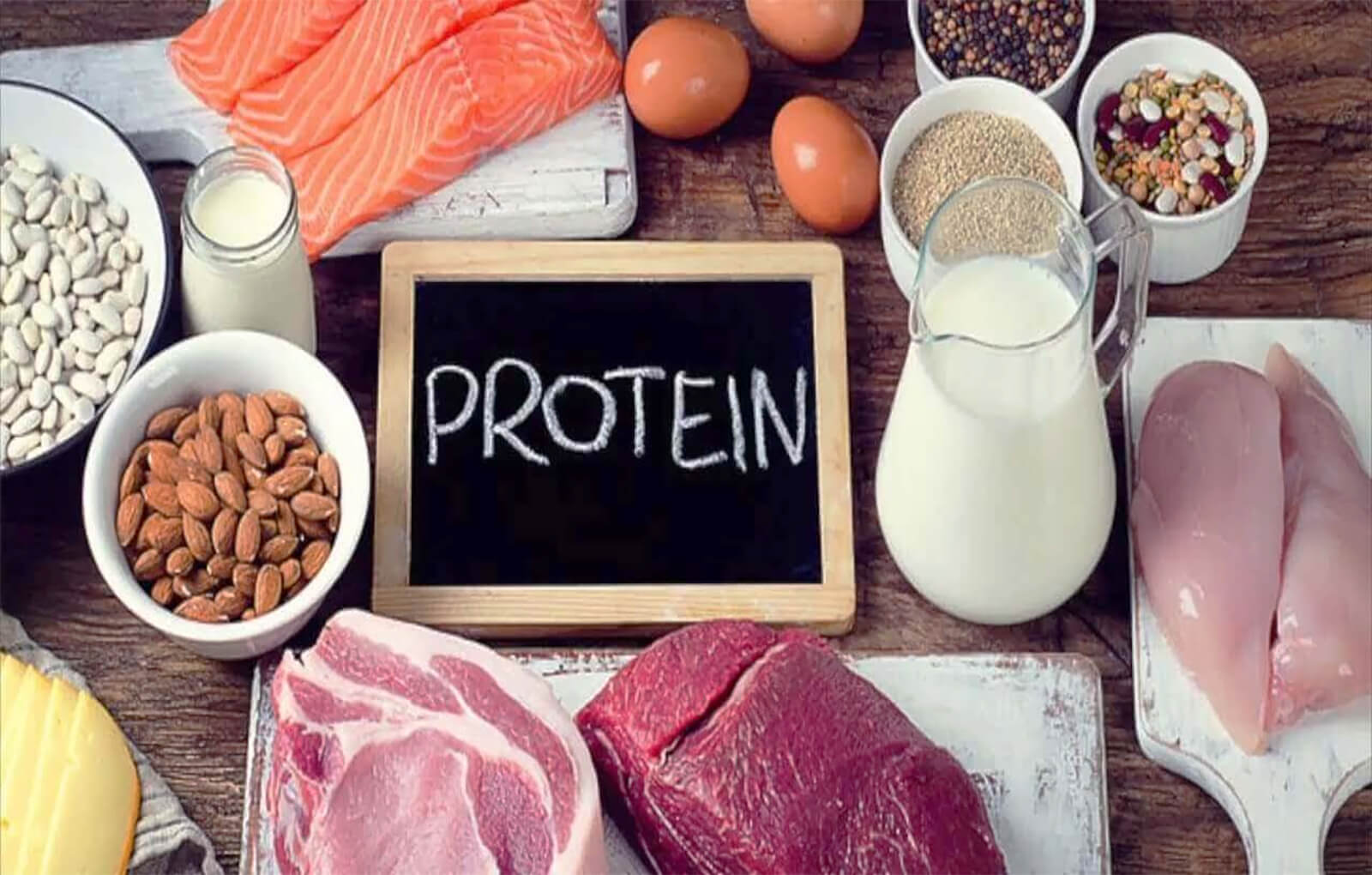 Продукты, содержащие протеин