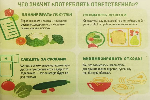 5 шагов к ответственности