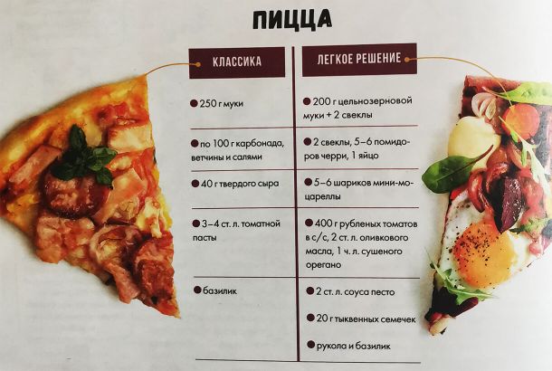 Пицца мясная и овощная